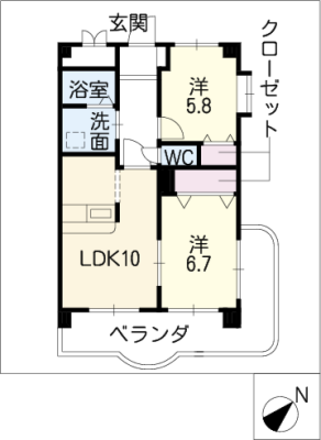diagrams