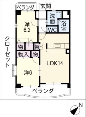 diagrams