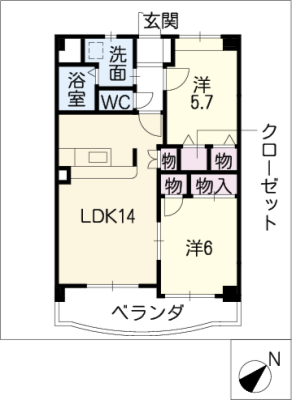 diagrams