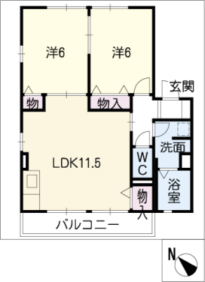 diagrams