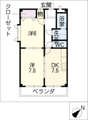 diagrams