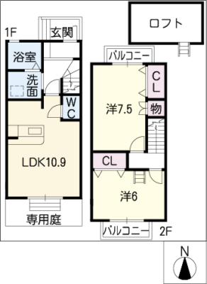 diagrams