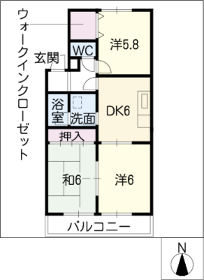 diagrams