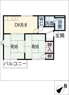diagrams