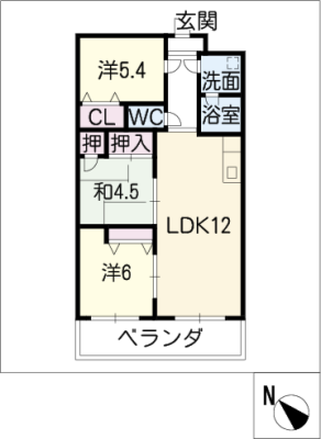 diagrams