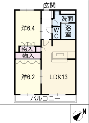 diagrams