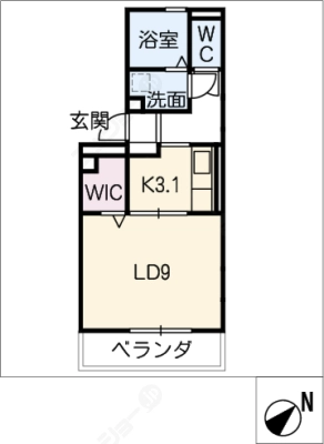 diagrams