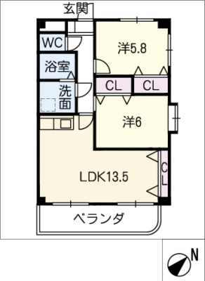 diagrams