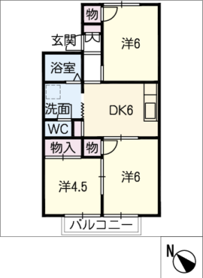 diagrams