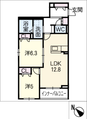 diagrams