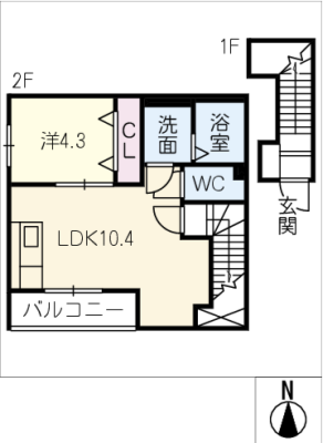 diagrams