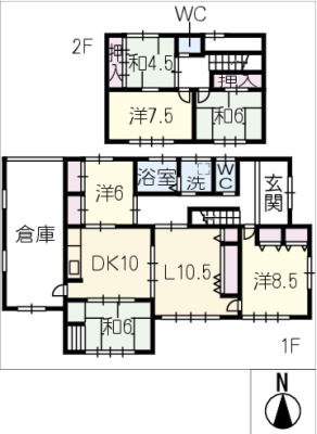 diagrams