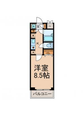 diagrams