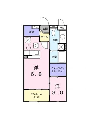diagrams