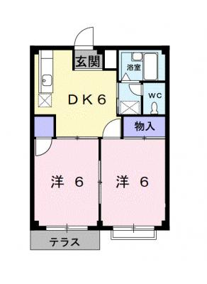 diagrams
