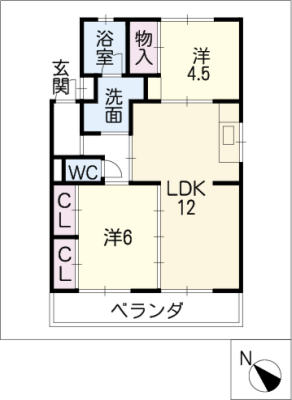 diagrams