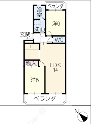 diagrams