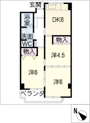 diagrams
