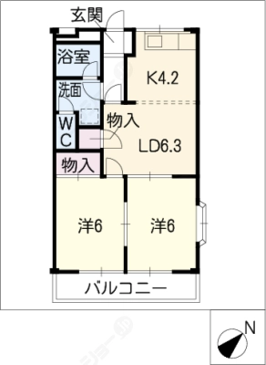 diagrams