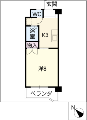 diagrams