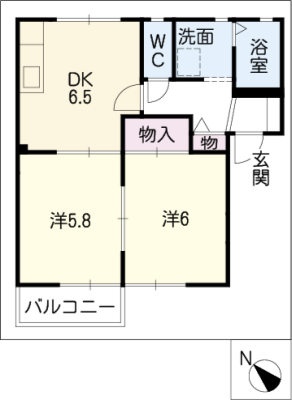 diagrams