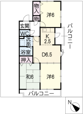 diagrams