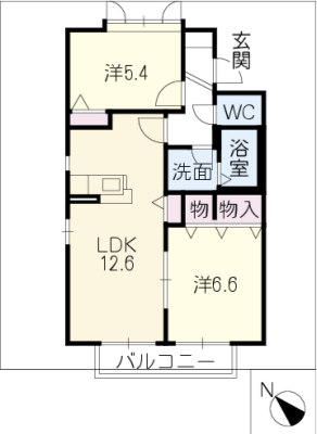 diagrams