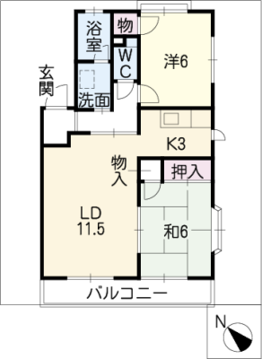 diagrams