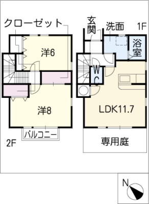 diagrams