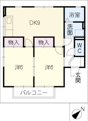 diagrams