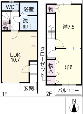 diagrams