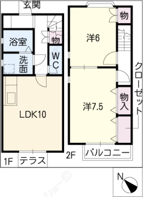 diagrams