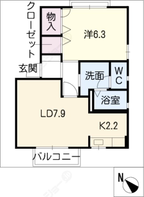 diagrams