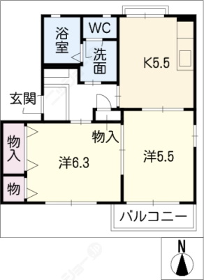diagrams