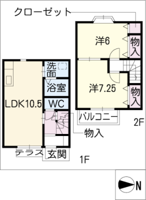 diagrams