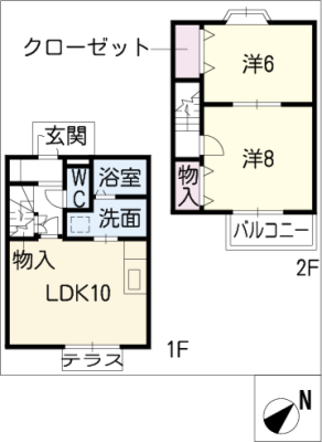 diagrams