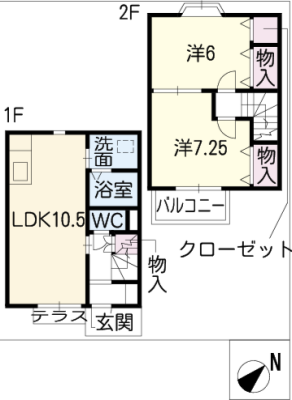 diagrams