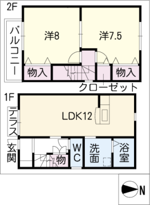 diagrams