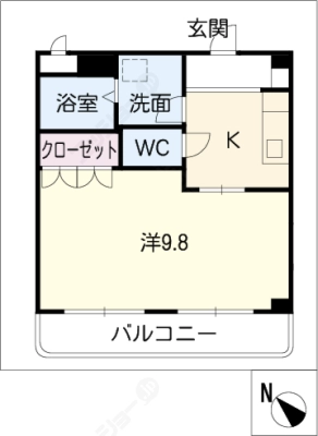 diagrams