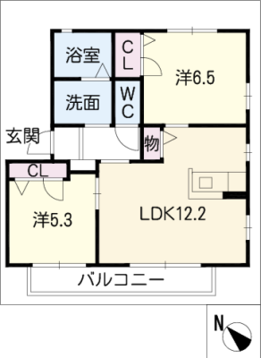 diagrams