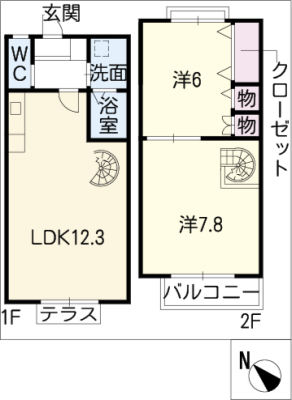 diagrams