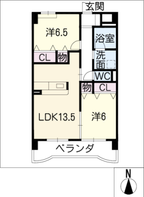 diagrams