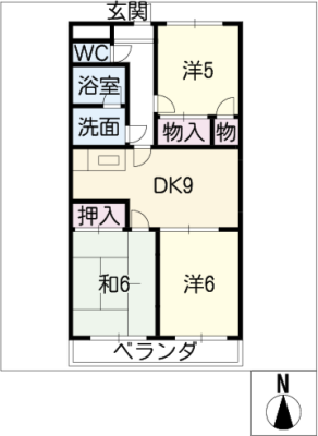 diagrams