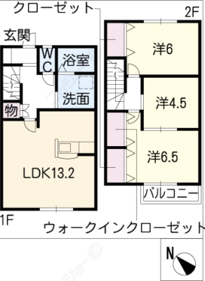 diagrams