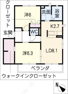 diagrams