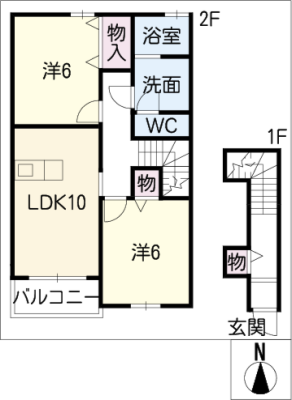 diagrams