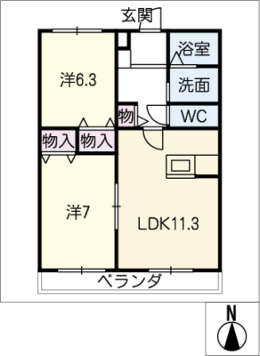 diagrams