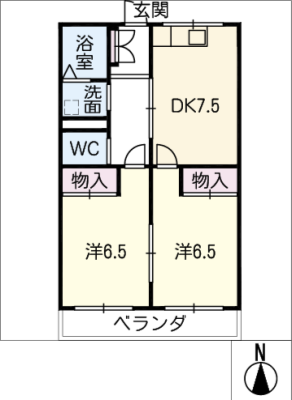 diagrams