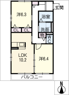 diagrams
