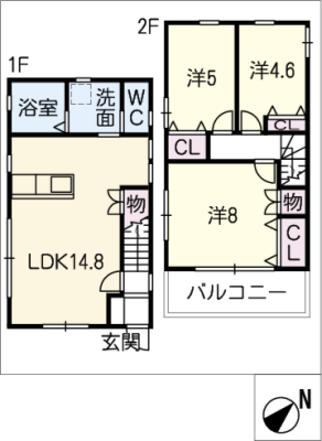 diagrams